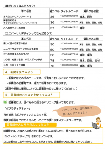 板橋区立清水図書館 小規模ながら暮らしに寄り添った蔵書を特徴とし 地域とのふれあいを大切にしています